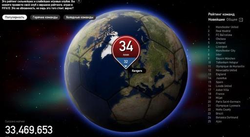 Открылся сайт FIFA Earth