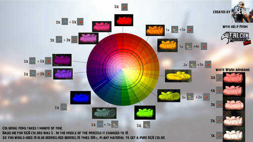 Обо всем - Цвет в играх: всесторонний взгляд на один из самых полезных инструментов геймдизайна