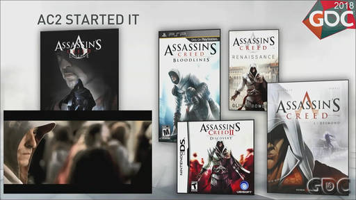 Обо всем - Assassin's Creed: путь длиною в десятилетие
